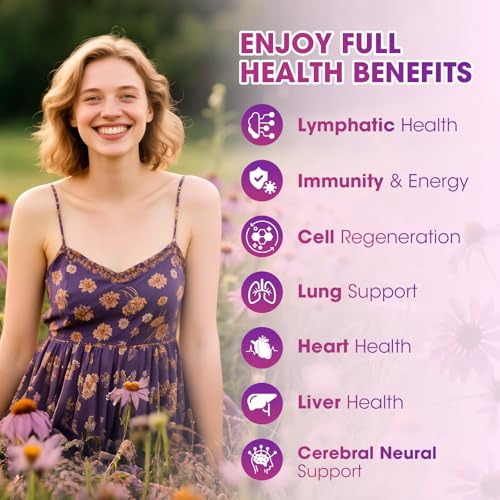 Save 50% on Catfit Lymphatic Drainage Drops with Code - Image 3