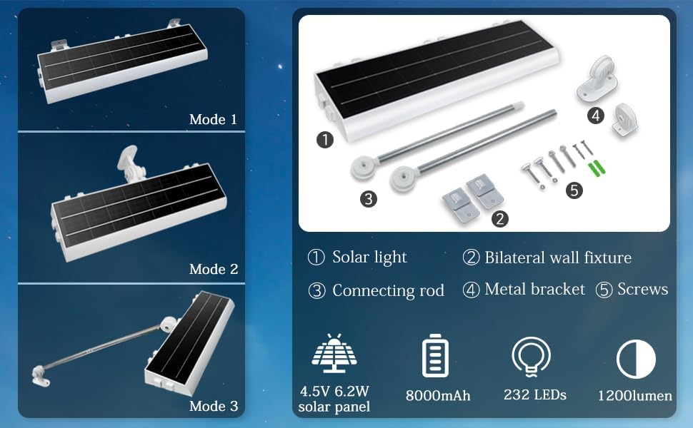 Image of Solar Sign Light, Solar Sign Lights Outdoor for Business Advertising, 232 LEDs Super Bright Waterproof Billboard Light with 8000mAh Battery, Wall Mounting Bracket for Real Estate Yard Sign Lighting (White)