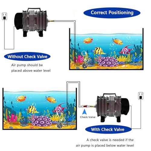 Image of Commercial Air Pump 1250 GPH 8 Outlet 46W 70L /min for Aquarium and Hydroponic Systems