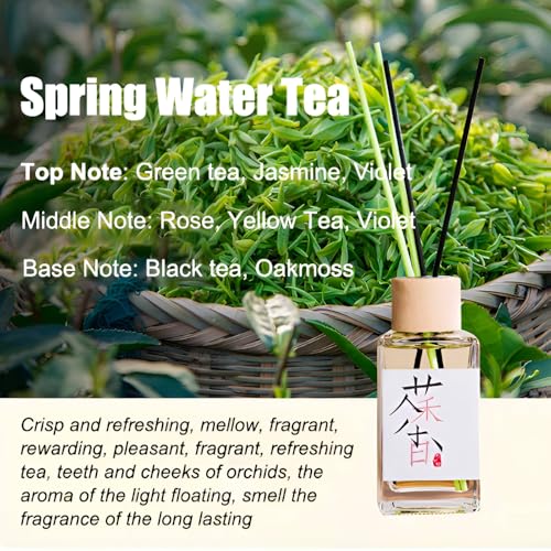 Set 3 Ambientadores Diffuser con Aceite Aromático 100ml miniatura 2