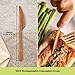 Premium Quality100% Biodegradable Knives Made of Vegetable Fibers, 100 PCS of 6.7” Long Heavy-Duty and Splinter Free Eco-Friendly Knives, Perfect Sustainable Cutlery for All Types of Occasions