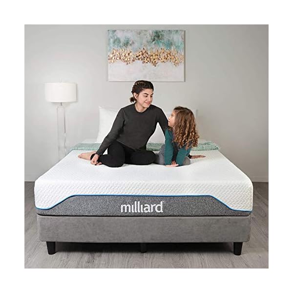 Milliard Memory Foam Mattress 20cm High Density Foam - Medium Firm - Image 7
