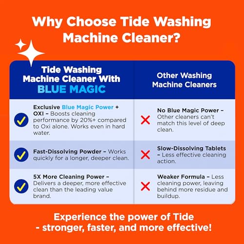 washing machine cleaner by tide washer machine cleaner with oxi for front and top loader washer machines deep cleaning odor eliminator 3 month supply