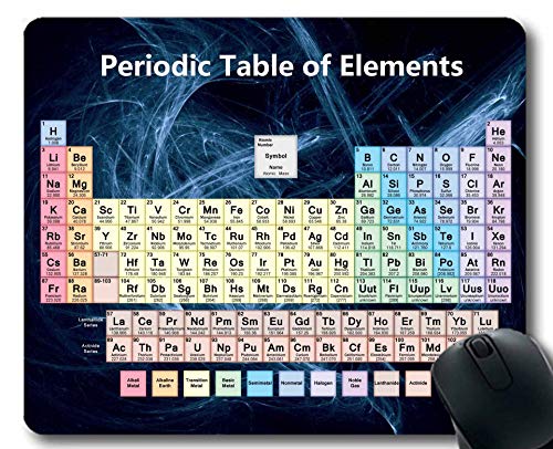 Alfombrillas para ratón, Tabla periódica de Elementos Alfombrilla para ratón para Juegos, Tabla periódica de Chemistry Elements para Clase Mousepad Grande de Goma Grueso Cover