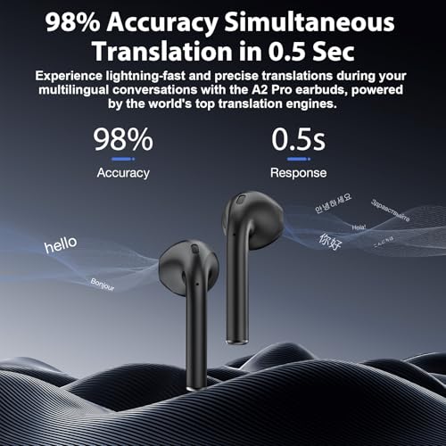 Image of AI Translation Earbuds Real Time 144 Languages & Accents Translator Earbuds with 8-Language Offline Translating Earbuds, Audifonos Traductores Ingles Espanol for Learning Travel Business (Black)