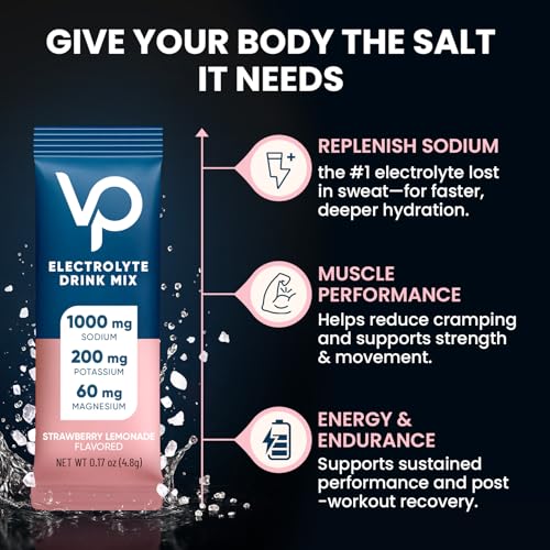 Image of Venture Pal High Sodium Sugar Free Electrolytes Powder Packet, Zero Calories Hydration Packets with Vitamin, Sodium, Potassium & Magnesium, Electrolyte Drink Mix, Keto Friendly, Vegan, 30 Count