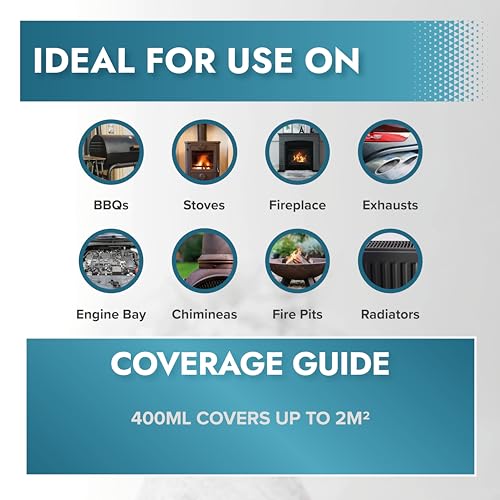 Polar Specialist Coatings POLAR1146 Polar Bbq & Stove Spray Paint - Matt Black - 2 X 13.5 Fl Oz - Heat Resistant Barbeque Paint - Up To 650°C - Garden Bbq, Stoves, Firepits, Fireplaces & Metal Surfaces thumb #5