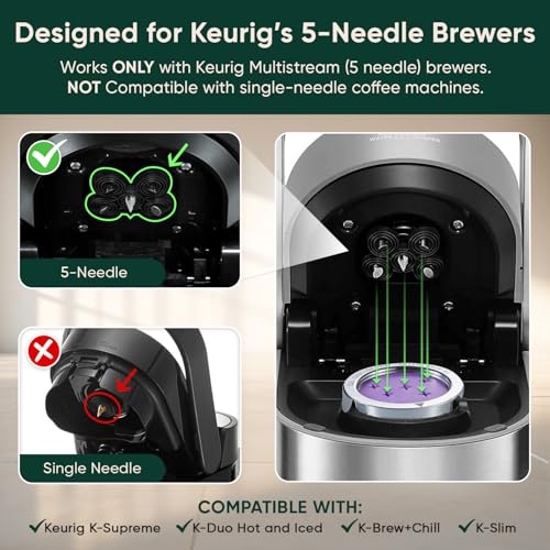Image of Stainless Steel Reusable K Cups for Keurig K Supreme, Supreme Plus, K Slim, K Duo Hot and Iced, K Brew Chill and K Crema Multistream Coffee Makers by PureHQ - Refillable Metal Coffee Filters (2 Pack)