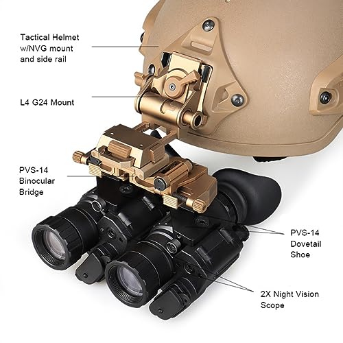Pont Binoculaire En Alu SKETIR - Double 14 Bras Pliant, Pour NVG (Neuf)
