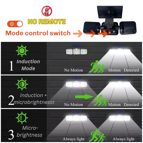 Image of Homehop Acrylonitrile Butadiene Styrene Solar Wall Lights Outdoor Home Waterproof Compound Wall Motion Sensor Garden Lamp for Driveway, Patio, Porch and Courtyard (Cool White /122 COB LED,No Remote)