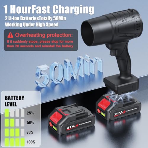 image for Kusakyo Leaf Blower Cordless with Battery, blowers for lawn care, Hand