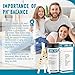 Urine Test Strips URS 10-in-1,10 Parameters UTI Test Strips,Ketone Test Strips,Urine Test Strips for Nitrite, Bilirubin, pH, Protein,UTI, More,100 CT Urine Test Strips for Urinalysis.