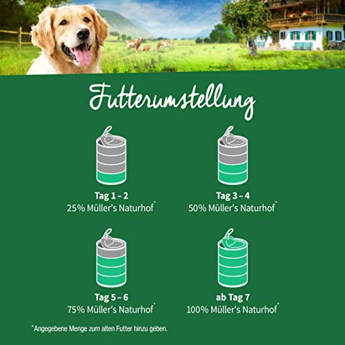 Müllers Naturhof - Mix - 6 x 800 g - Nassfutter für alle Hunderassen - getreidefrei und glutenfrei - mit Gartengemüse und Wiesenkräutern - naturnahe Rezeptur mit 65% Fleisch