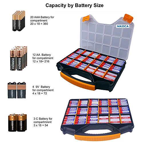 Massca Battery Storage Box Organizer Stores AAA, AA, and C Size. Hinged Box Made of Durable Plastic in a Slim Design with 18 compartments. - Thumbnail 6