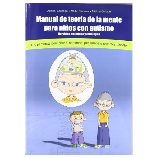 Manual de la teoria de la mente para niños con autismo (+ CD ROM)