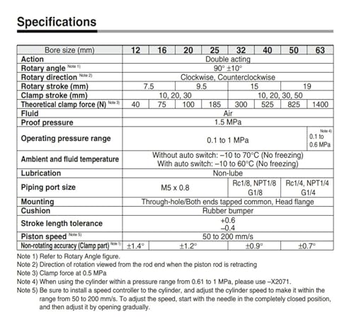 Vérin pneumatique de serrage B32-20 alésage 40mm à bras pivotant inférieur 90° - 3