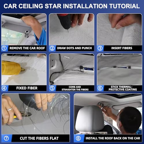 Image of Fiber Optic Car Starlight Headliner Kit, Twinkle & Sound Activated RGBW 16W 200pcs*0.03in*6.5ft Fiber Strands Car Star Roof Lights with APP& Remote Controlled, Ceiling Star Lights for Home /Car Decor