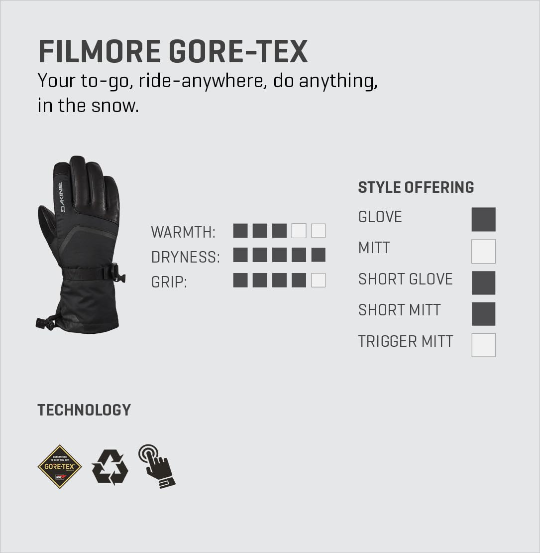 Dakine Fillmore Gore-Tex Rubber Gloves Large : Amazon.co.uk: Fashion