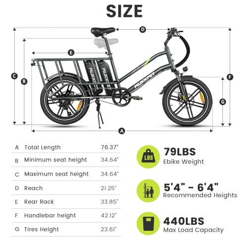 Mukkpet Stepwagon Electric Bike for Adults Reviews