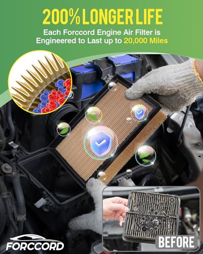 Image of 2-Pack Engine Air Filters for 2018-2022 Lexus RX450hL (3.5L)