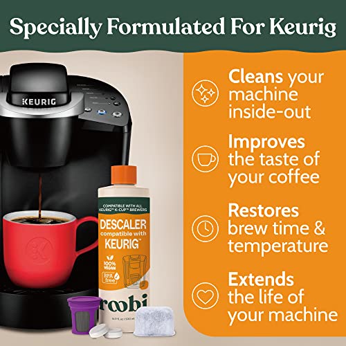 Compare Keurig Compatible Descaling Solution & Cleaning Kit. Includes 1