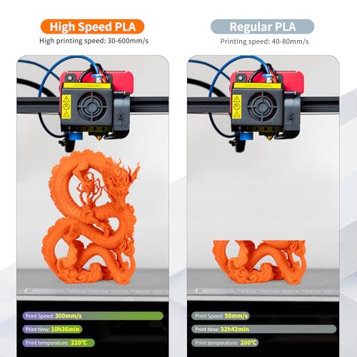 Image of iSANMATE Rapid PLA Plus Filament 1.75mm Orange 1KG, Halloween Orange 3D Printer Filament, Fast Printing Speed PLA, for Bambu Lab 3D Printers,AMS,AMSLite, 1kg Spool (2.2lbs)