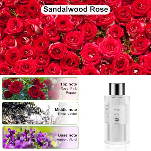 Image of Amor Lyris 2 Packs Essential Oil Refill for Smart Car Air Freshener, 3.5OZ Car Diffuser Refill, Aromatherapy Perfume Refill Can be Used for 4-8 Months, Made with Natural Plant Extracts, Rose