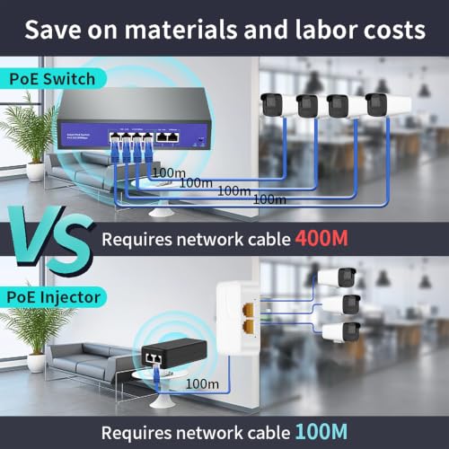 Image of 3 Port Gigabit PoE Extender 1 in 2 Out-IEEE 802.3af /at, 30W in 24W Out PoE Repeater 10 /100 /1000Mbps, Vlan & Extend to 250m, Desktop PoE Passthrough Switch Plug & Play