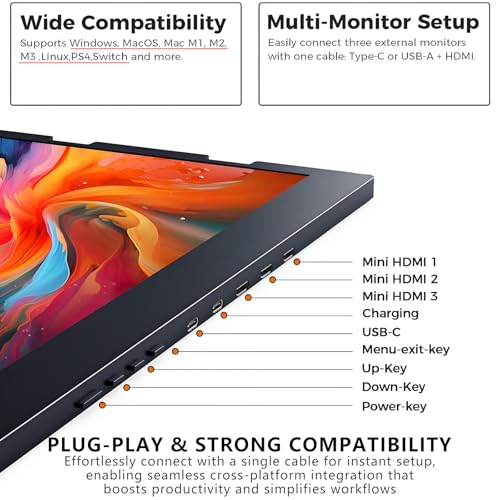 Image of Triple Laptop Screen Extender,w /10-25 Cm Adjustable Bracket,15.6in 1080P Fhd IPS Monitor,Type-C /HDMI /USB-C Plug-Play