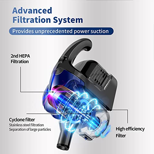 Efusvac Corded Vacuum Cleaner, 17Kpa Powerful Suction With 600W Motor, 4 In 1 Lightweight Handheld Stick Vacuum For Pet Hair Hard Floor And Carpet #TOP3