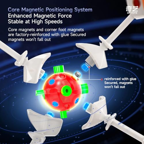 Image of QiYi 8x8 Magnetic Speed Cube | Ball-Core Design and Core Positioning | Ultra-Lightweight 184g and Compact 64mm Flagship 8x8x8 Professional Puzzle