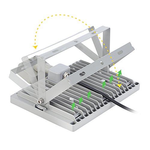 Yuanline faretto proiettore LED, rilevatore di