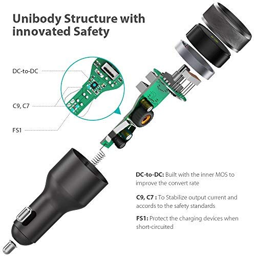 PERBEAT Trasmettitore FM wireless con connettività...