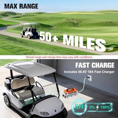 Image of OGRPHY 48V 102Ah Lithium Golf Cart Battery - Conversion Kit w /Built-in 48V to 12V 15A Converter & 200A Smart BMS, APP & Touch Monitor, 18A Fast Charger, 4000+ Cycles, Fits Club Car /EZGO /Yamaha