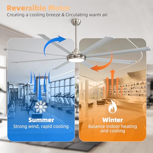 Image of WINGBO 120 Inch Industrial Ceiling Fan with Light and Remote, 8 Aluminum Blades Large Ceiling Fans, 3CCT, 6-Speed Reversible Quiet DC Motor for Kitchen Bedroom Living Room, Nickel and Silver