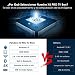 Android 9.0 TV Box 【4GB RAM+32GB ROM】 Android TV Box, Dual-WiFi 2.4GHz...