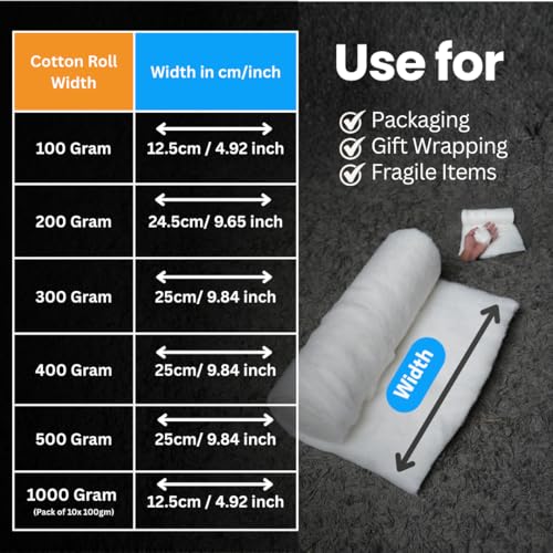 Image of THB Pure Cotton Roll 100g (Pack of 100) | 100% Pure Soft Absorbent Cotton Wool for Baby Care, Makeup Removal, Skincare, Facial Cleansing, Wound Dressing, Medical, Salon & Cosmetic Use |