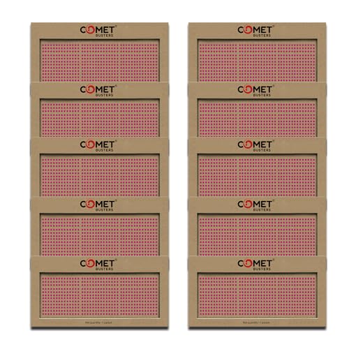 Image of Comet Busters Round Velvet Bindi for Women (BF-1) (Pink-2mm) (Pack of 10)