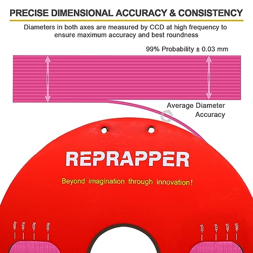 Image of RepRapper Pink PLA 3D Printer Filament 1.75mm (± 0.03mm) 2.2lb (1kg) Cardboard Spool, Fit Most FDM Printer