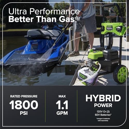 Image of Greenworks 60V 1800 PSI Max (1.1 GPM) Hybrid (120V / Cordless) Electric Pressure Washer, Battery Not Included