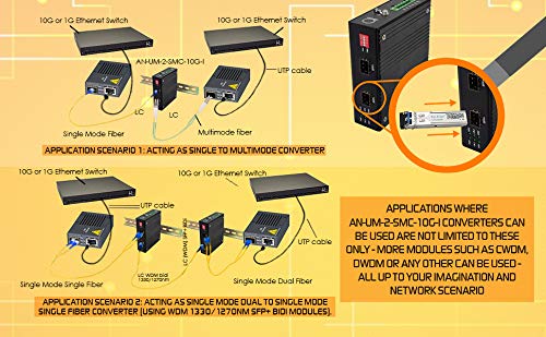Extended Temperature Range 10G SFP+ to SFP+ Fiber to Fiber Media Converter - DIN Rail - 10G OEO 3R Transparent Repeater - 2 x Open SFP+ Slots - Supports 10GB SFP+ or 1GB SFP's - Without Transceivers - Thumbnail 3
