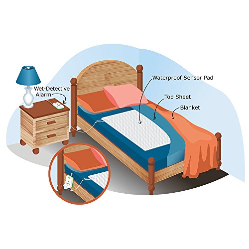 Wet Detective Bedwetting Kit, Incontinence & Bedwetting Alarm System, Includes 1 Sensor Pad