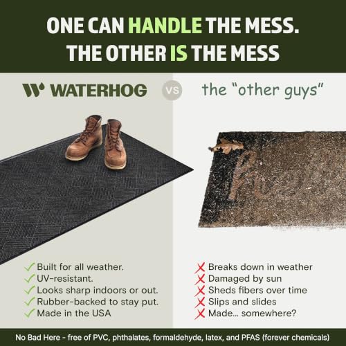 Image of WaterHog Max Diamonds Front Door Mat Indoor Outdoor Entrance, All-Weather Heavy Duty Commercial Doormat, Non-Slip Rubber Backing, Dirt & Moisture Trapper, Low Profile, Made in USA 35 inchx118 inch Black Smoke