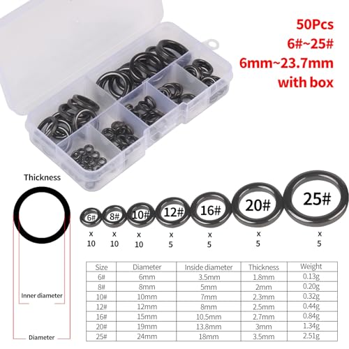 Kit de reparación con 50 piezas anillos guía cerámicos negros miniatura 2