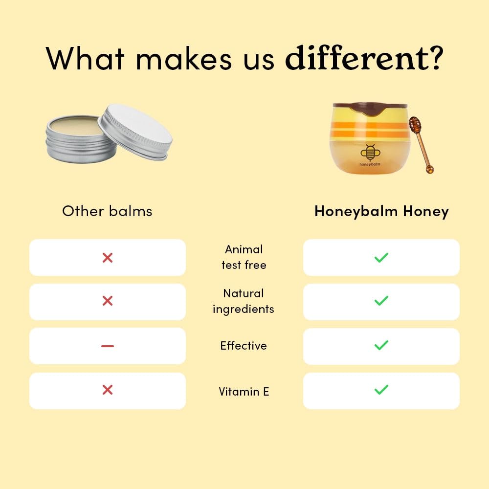 Honeybalm Honey Lip balm with real honey, gold, 6.5g - Image 3