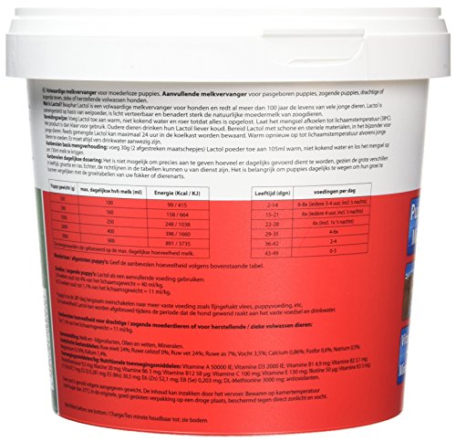 Beaphar-Lactol-Milk-Supplement-for-Puppies-1-kg Beaphar Lactol Milk Supplement for Puppies 1 kg