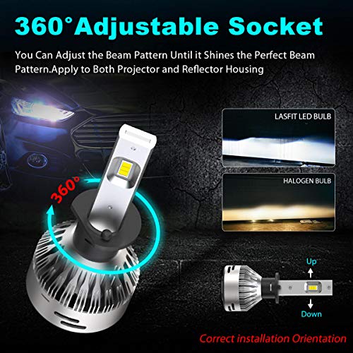 Lasfit H1 Led Bulbs 60W 6000Lm Fog Light Bulbs- 6000K White Adjustable Beam (Pack Of 2) #TOP1