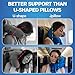 JPillow Travel Pillow for Airplanes – A Little Bulky, Expensive, and Takes a Couple of Minutes to Master, but Supports Your Head and Neck in Genuine Luxury – British Invention of The Year (Blue/Gray)