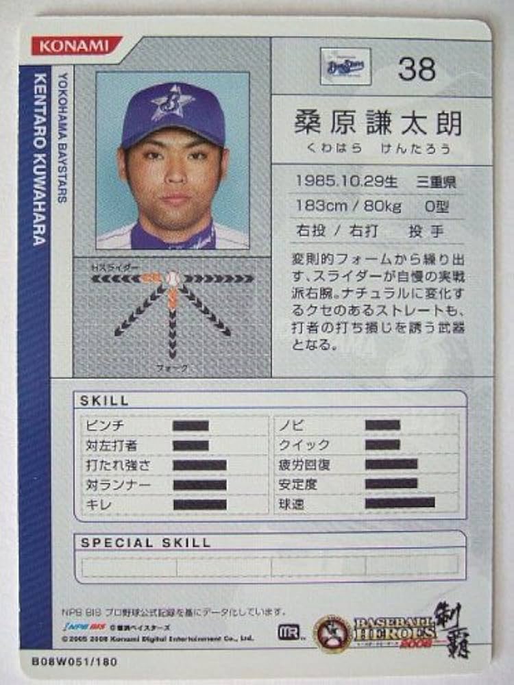 Amazon.co.jp: BBH2008 白カード 桑原 謙太朗(横浜) : おもちゃ