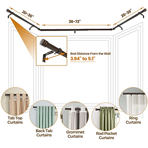 Hotozon 1 Inch Bay Window Curtain Rods, 36-72 Inch Center Rod For Window (24 To 68 Inch), 20-36 Inch Side Rods For Windows (16-32 Inch), Antique Bronze, End Cap Finials #TOP6